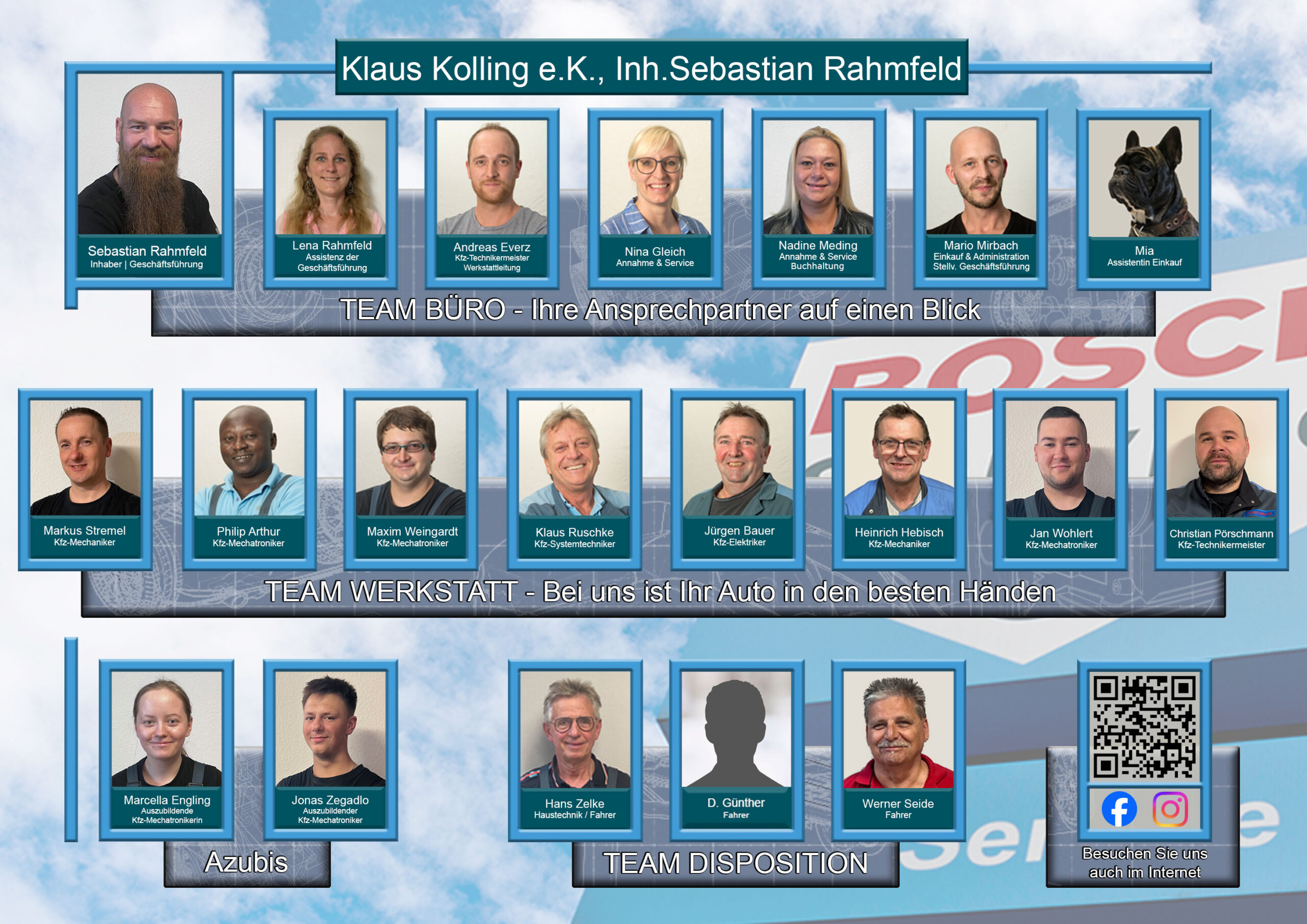 KFZ Kolling Team 2024